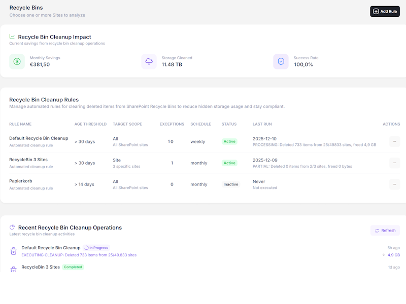 Recycle bin cleanup dashboard
